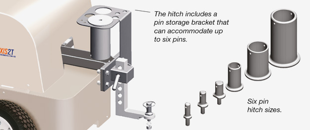 Powered tug - Universal pin hitch