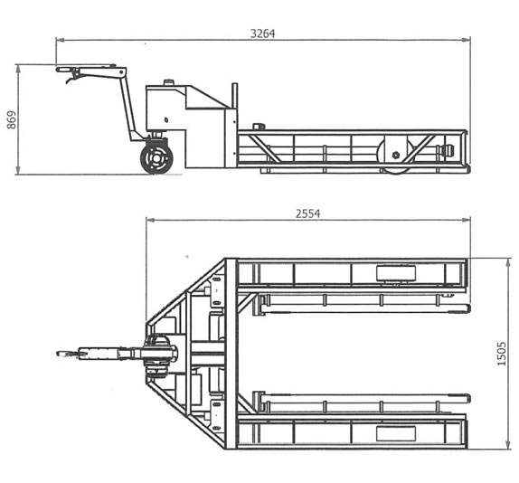 Rail wheelset mover dimensions